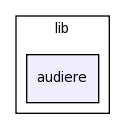 lib/audiere/